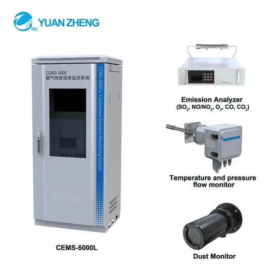 Sistema CEMS-5000L